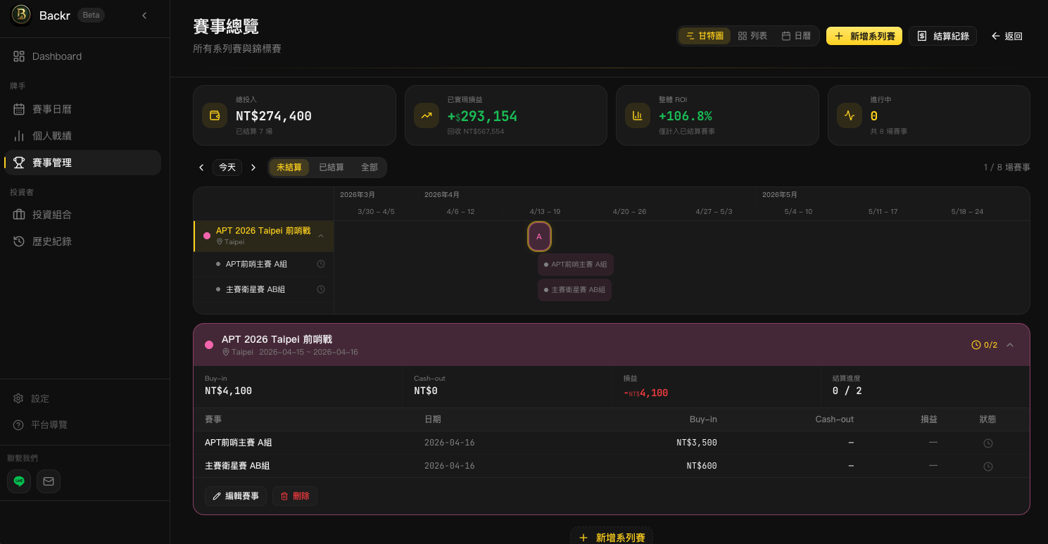 Backr event management list screenshot